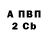 A-PVP крисы CK Asel Abdivalieva